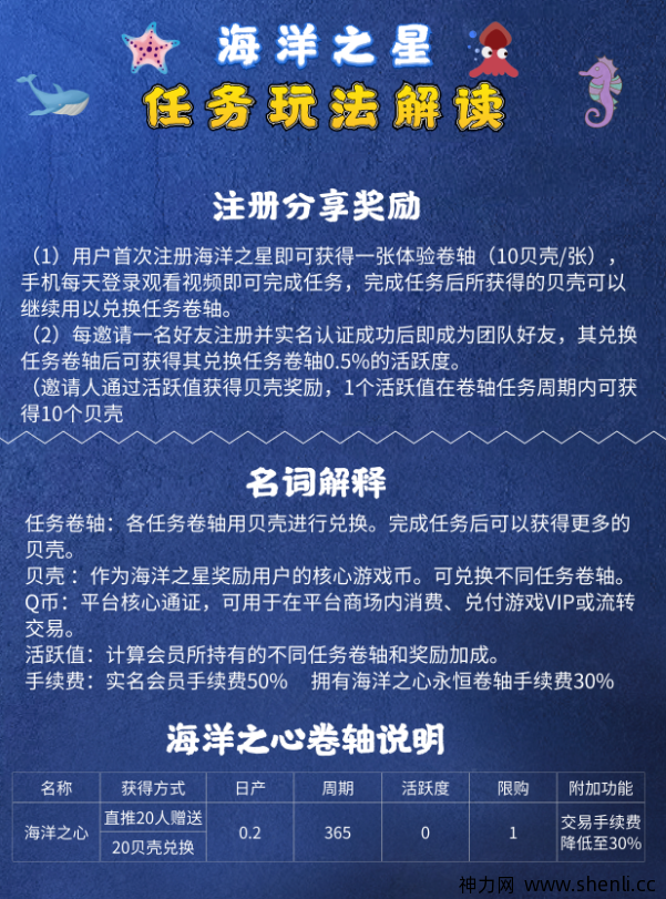 2021年必做落地项目(海洋之星)百度可查,卷轴模式,火爆预热,排线报名中......