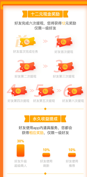 趣闲赚app好友提成变两级了,有没有类似的悬赏平台推荐?